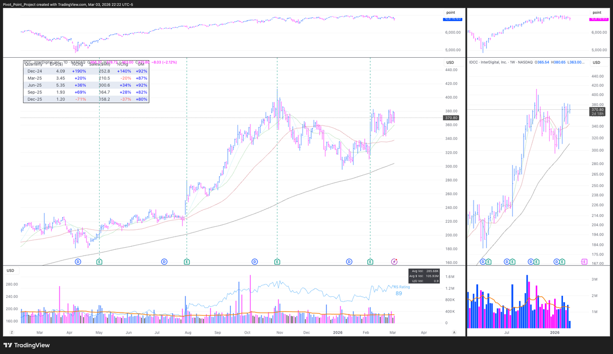 Paul Sicatt tweet media