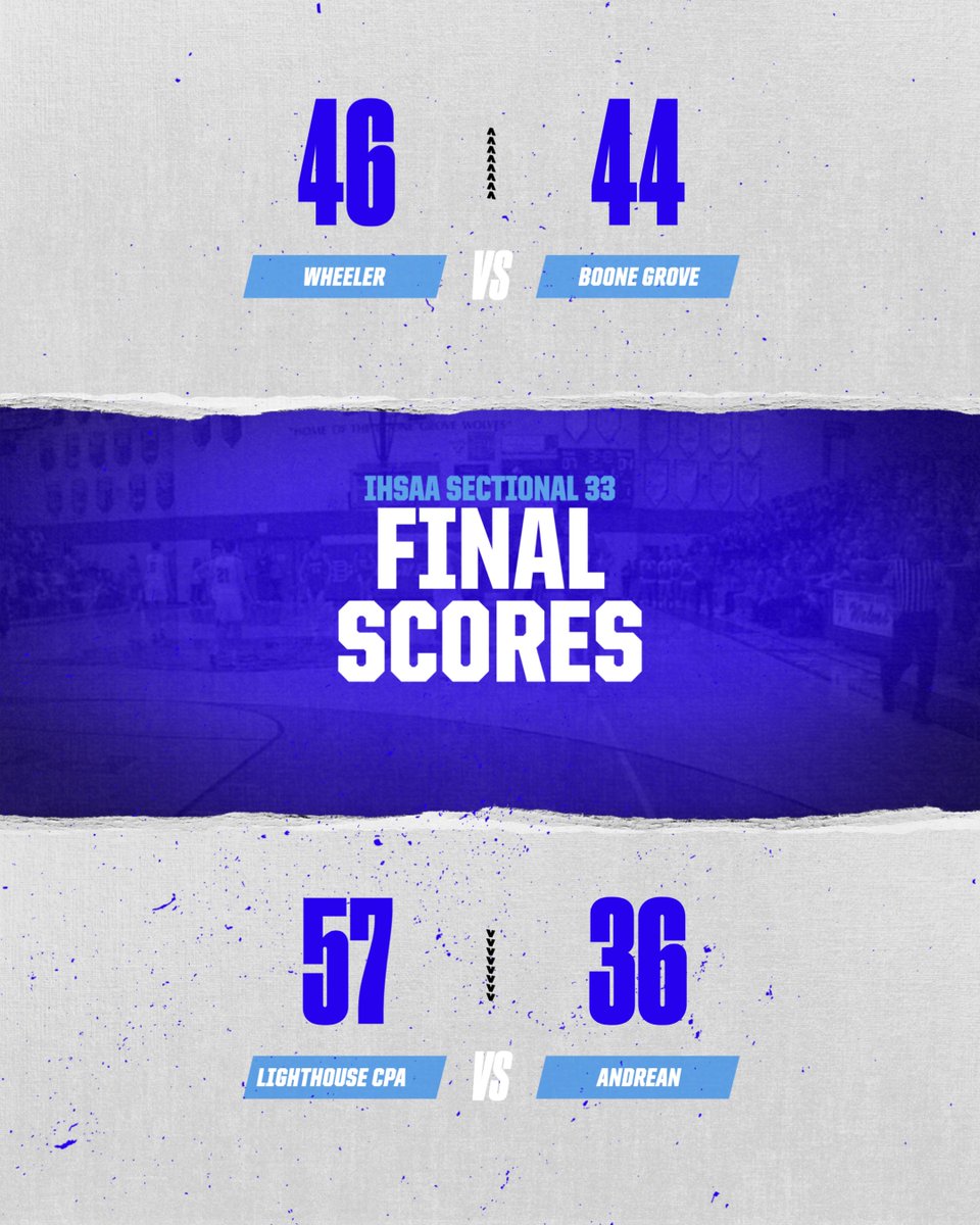 Boone Grove Athletics tweet media