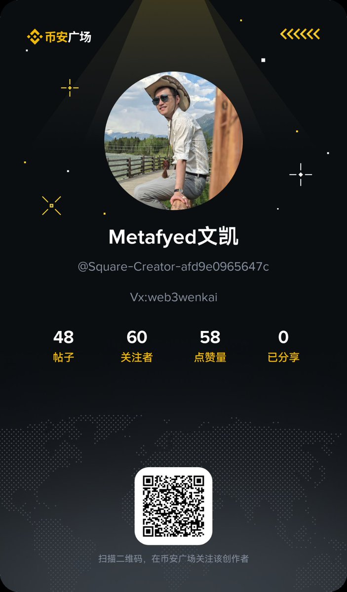 文凯（Metafyed） tweet media