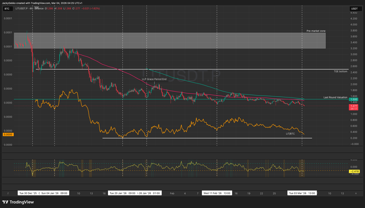 JackyGekko tweet media