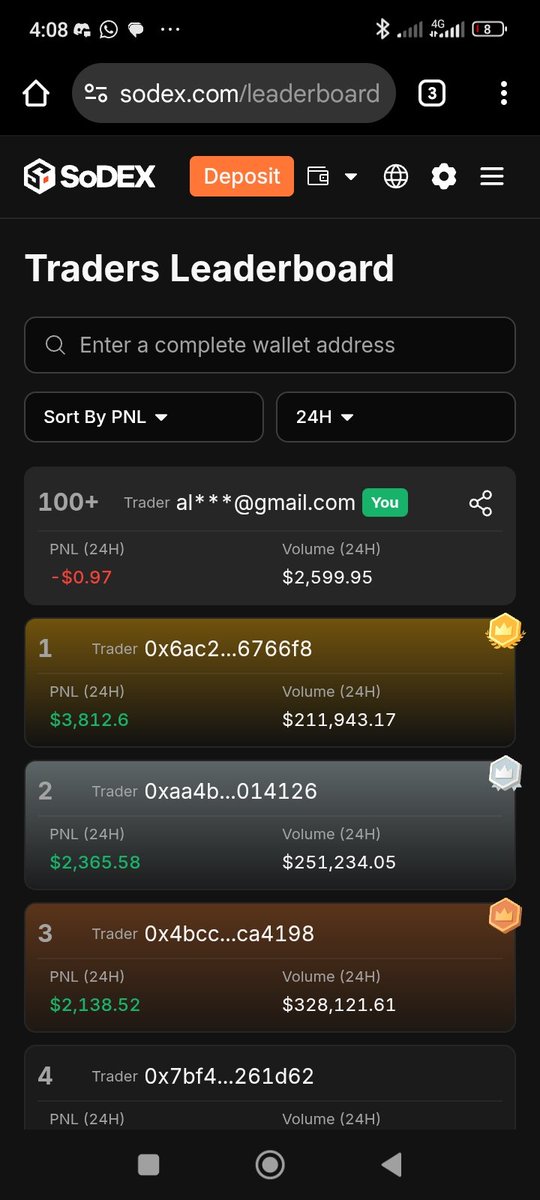 FrancisEkechi2's tweet image. With a few dollars i have been able to generate a trading volume of thousand dollars plus,thank to
@Sodex_official #Sodexleaderboard #sopoint #MAG7ssi