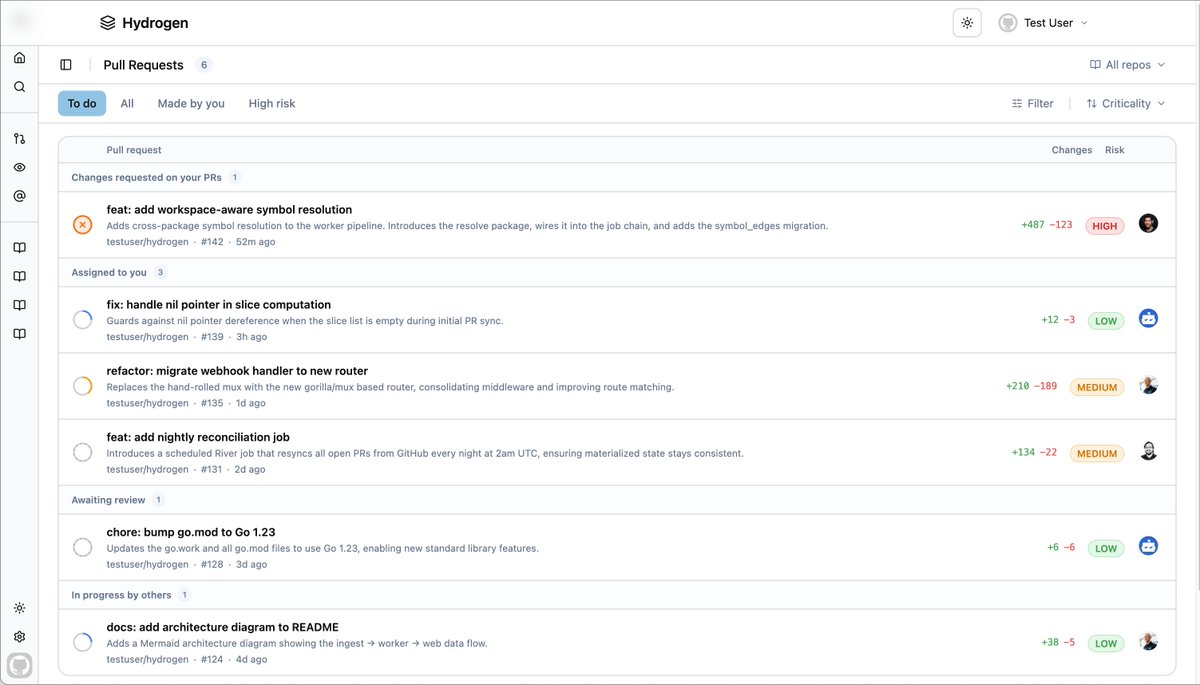 Hydrogen tweet media