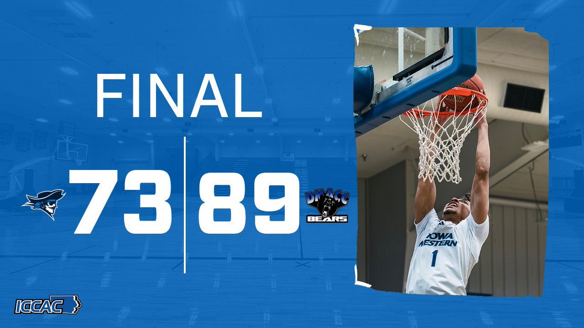 IWCC Men's Basketball tweet media