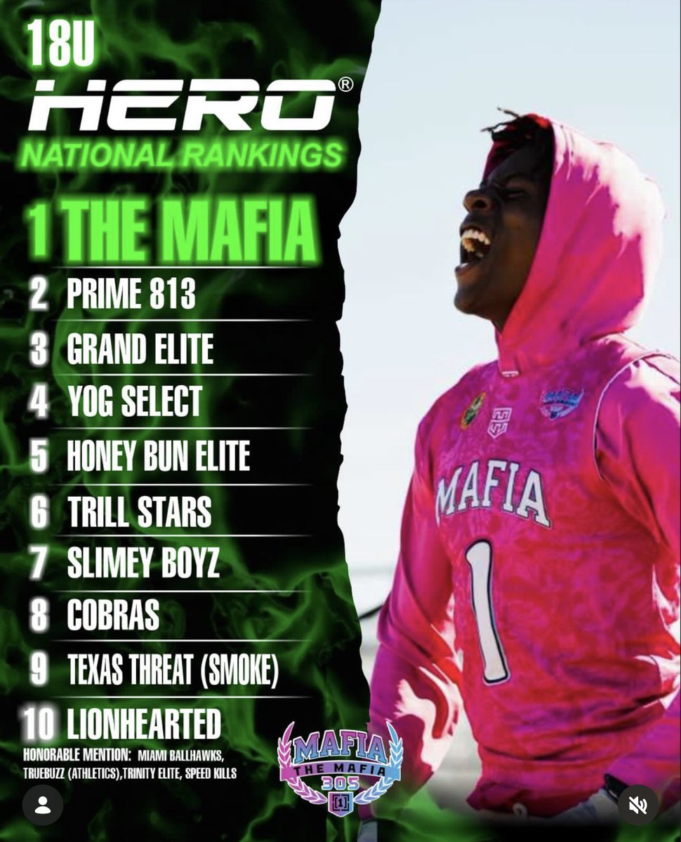 LionHearted Football tweet media