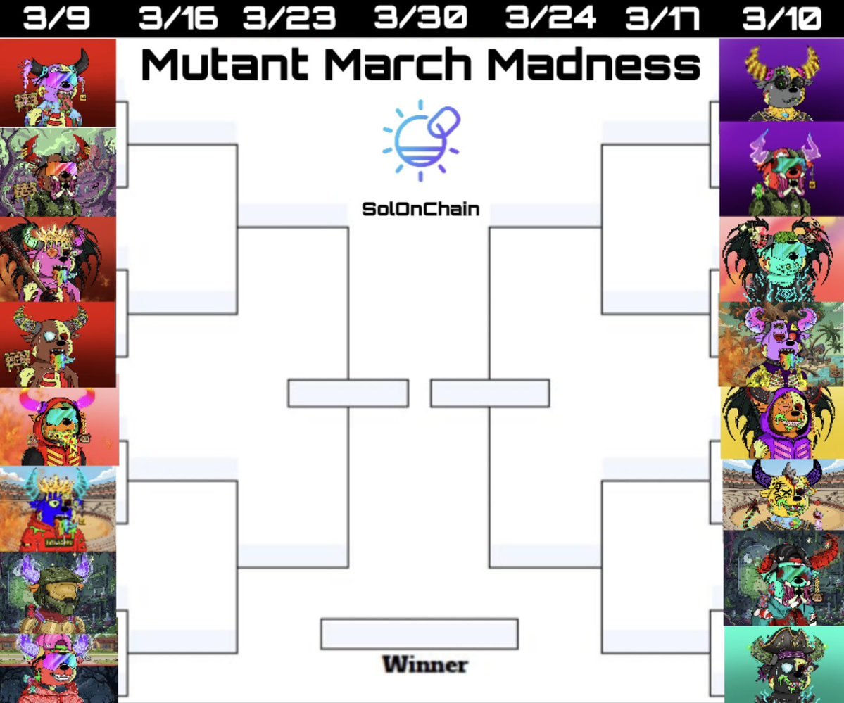 BullBears tweet media