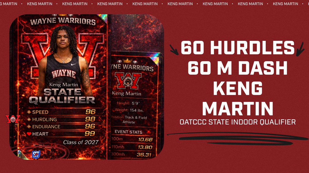 Wayne Warrior Track and Field tweet media