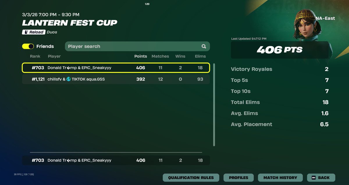 synical ♱ tweet media