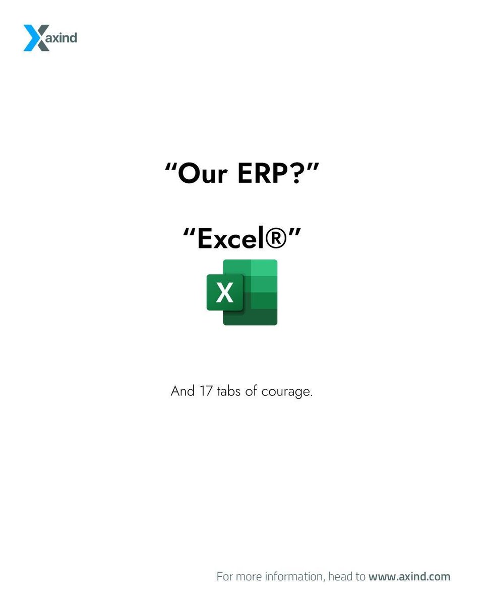 AXIND Software tweet media