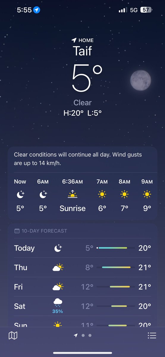 The evolver tweet media