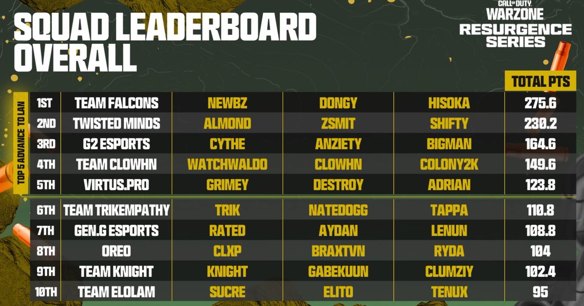 Falcons Newbz tweet media