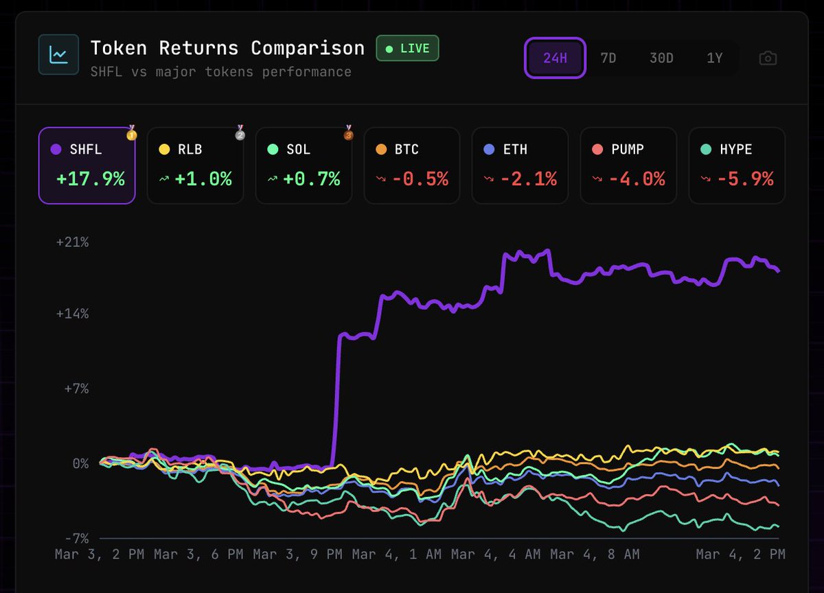 Ishan Haque tweet media