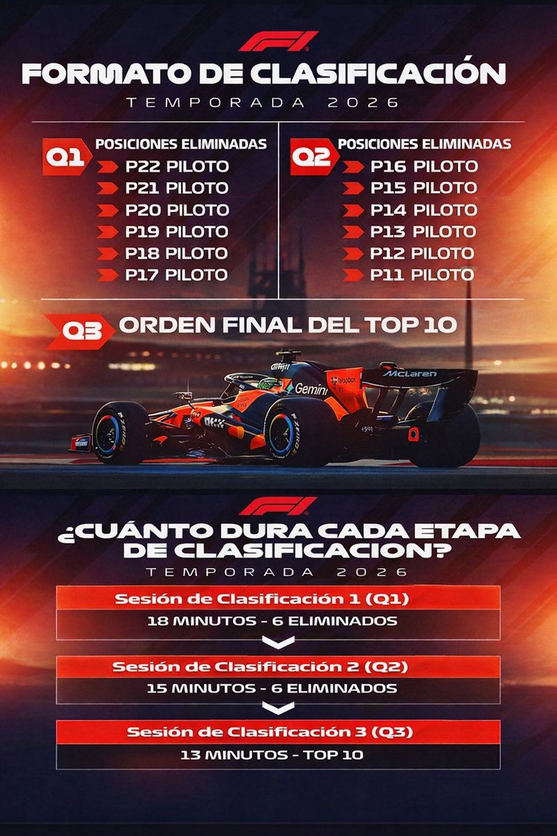 F1 Reference tweet media