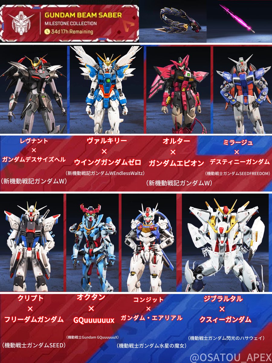 OSATOU【APEX NEWS⚡】 tweet media