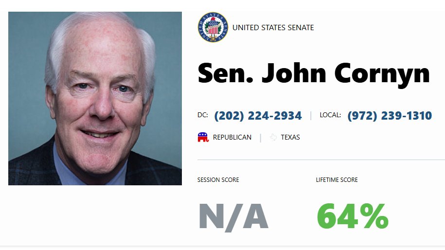 ACTBrigitte's tweet image. Incumbent RINO Dan Crenshaw didn't just lose his primary to Steve Toth, he lost his primary by double digits!

Crenshaw should not be the last.

Dave Joyce, Bill Cassidy, John Cornyn, and Brad Raffensperger must lose next!