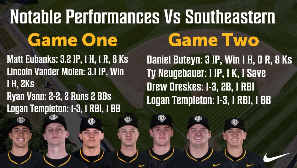 Dordt Baseball tweet media