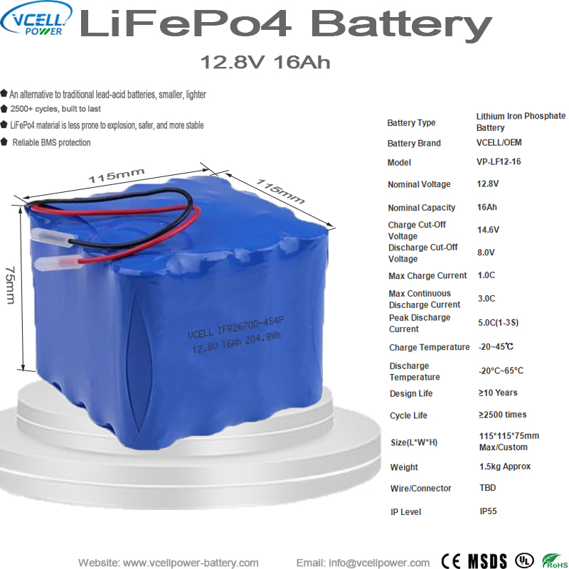 Ditch the heavy, short-lived batteries. Switch to sustainable lithium power today! 🔋🚀
#LiFePO4battery #12VBattery #BatteryManufacturer #OEM #SolarEnergy #CleanEnergy #PowerSolutions #B2B