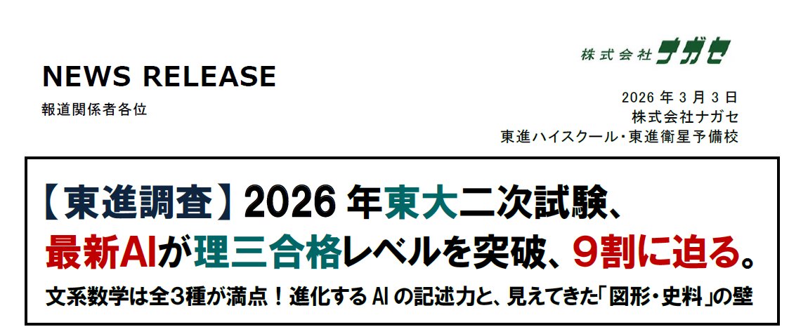 東進 東大特進コース (@toshin_todai_) / Posts / X