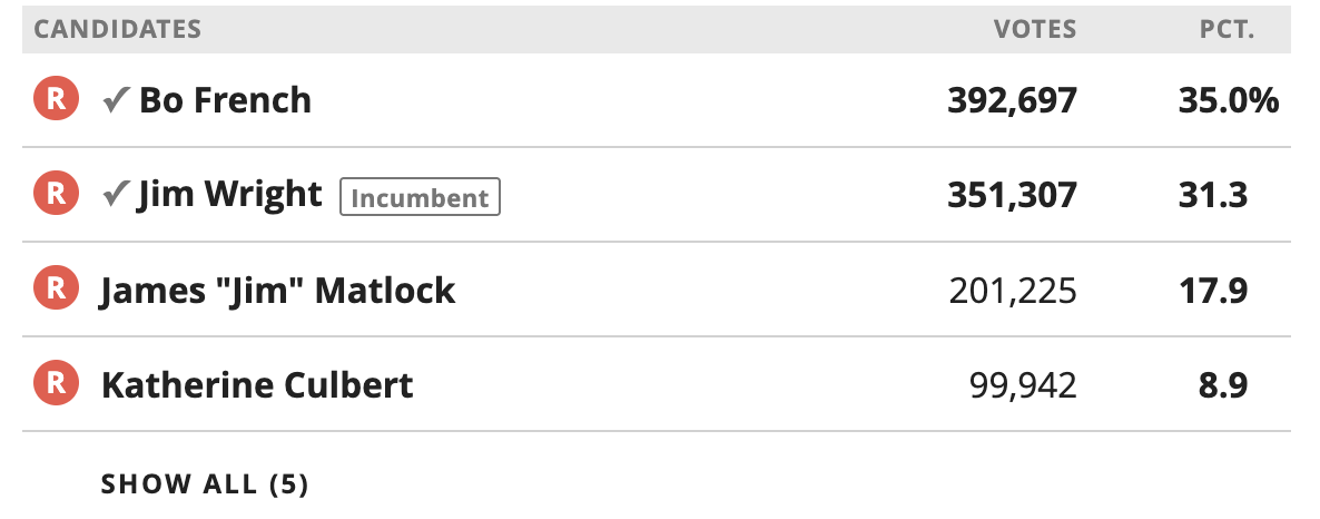 Forrest Wilder tweet media