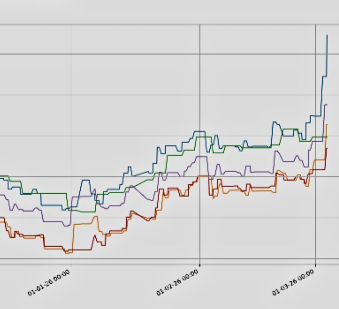 John Bickner tweet media