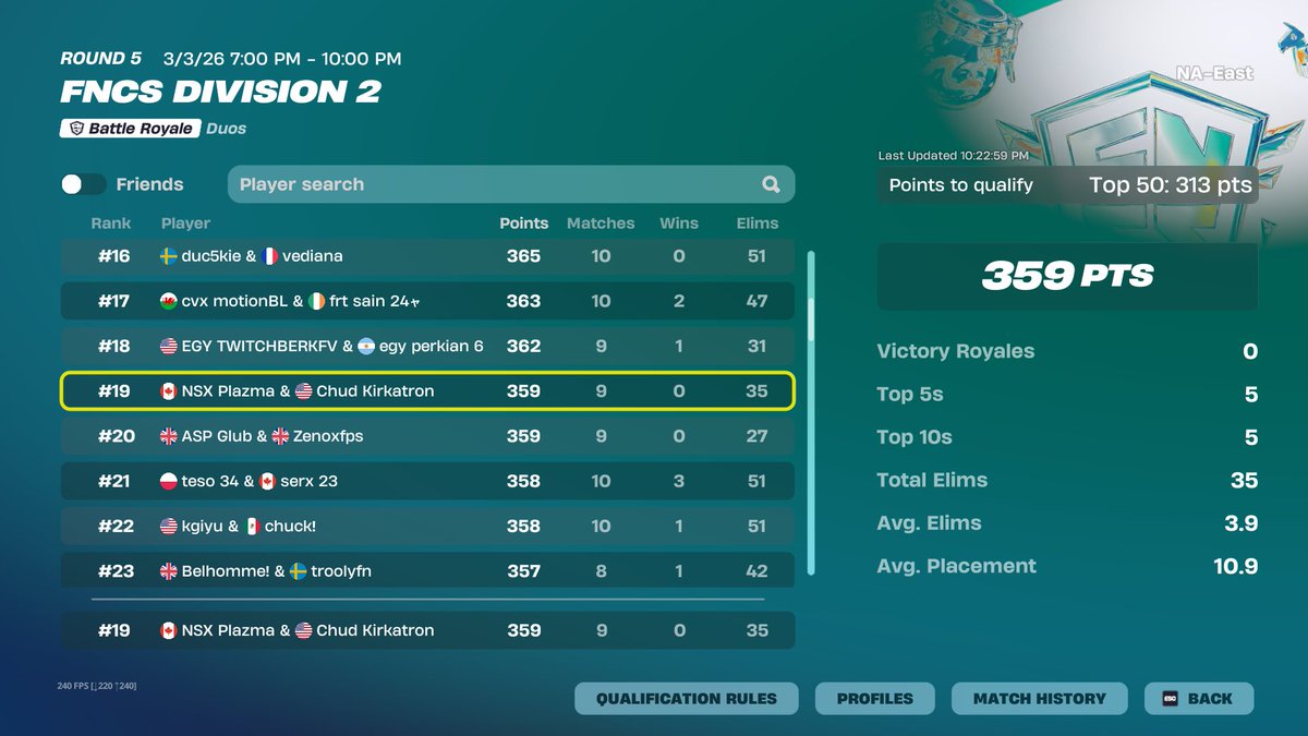 Slangatron100's tweet photo. Im div 1 now, but still wrongly global banned from manu and vitas and I dont know why (ts happened 3 years ago)@ManuA12 @VitalScrims @ManuScrims https://t.co/F2lk8sovEL