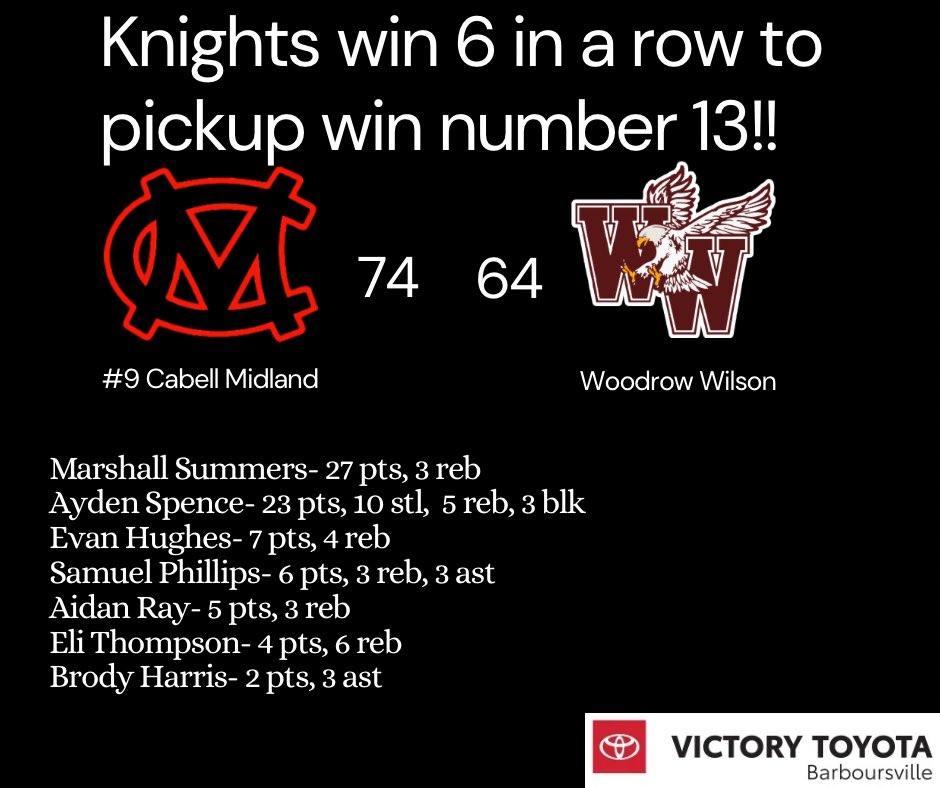 Cabell Midland Boys Basketball tweet media