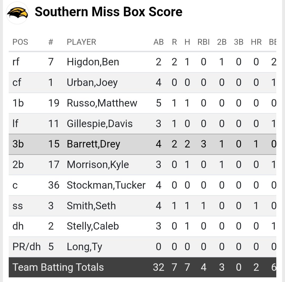 Big Gold Nation tweet media