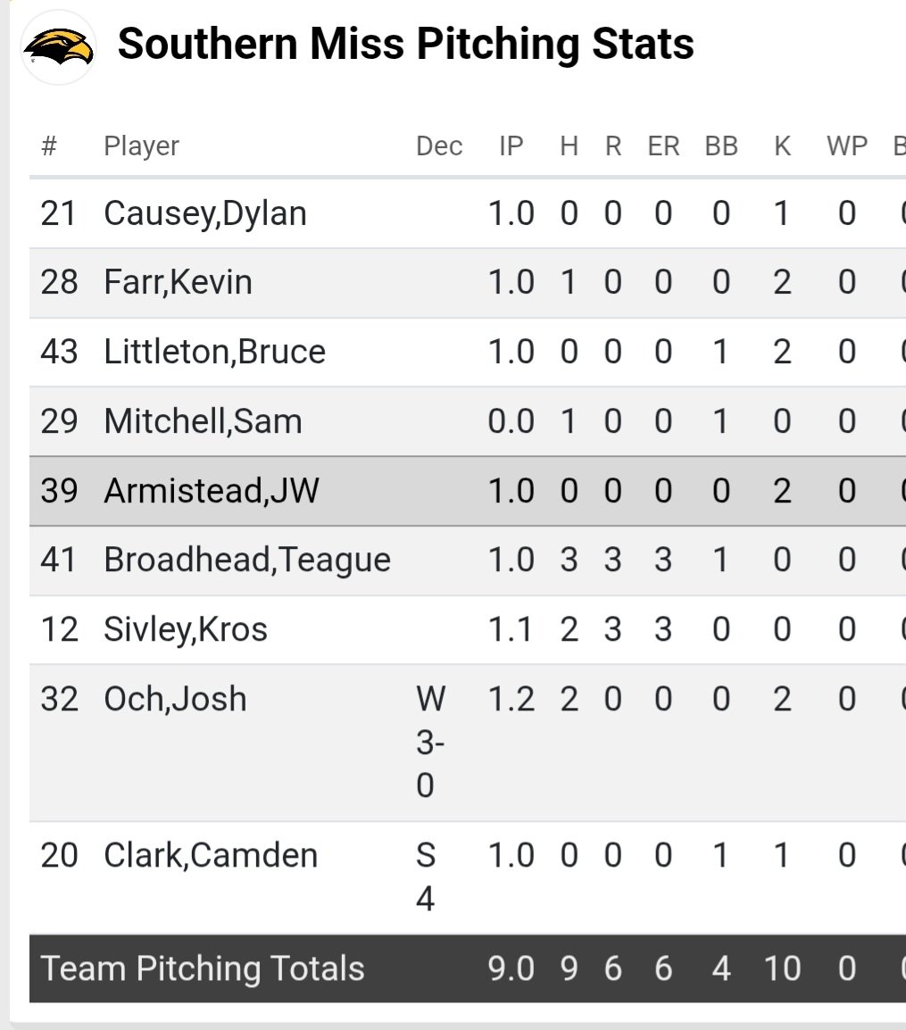 Big Gold Nation tweet media