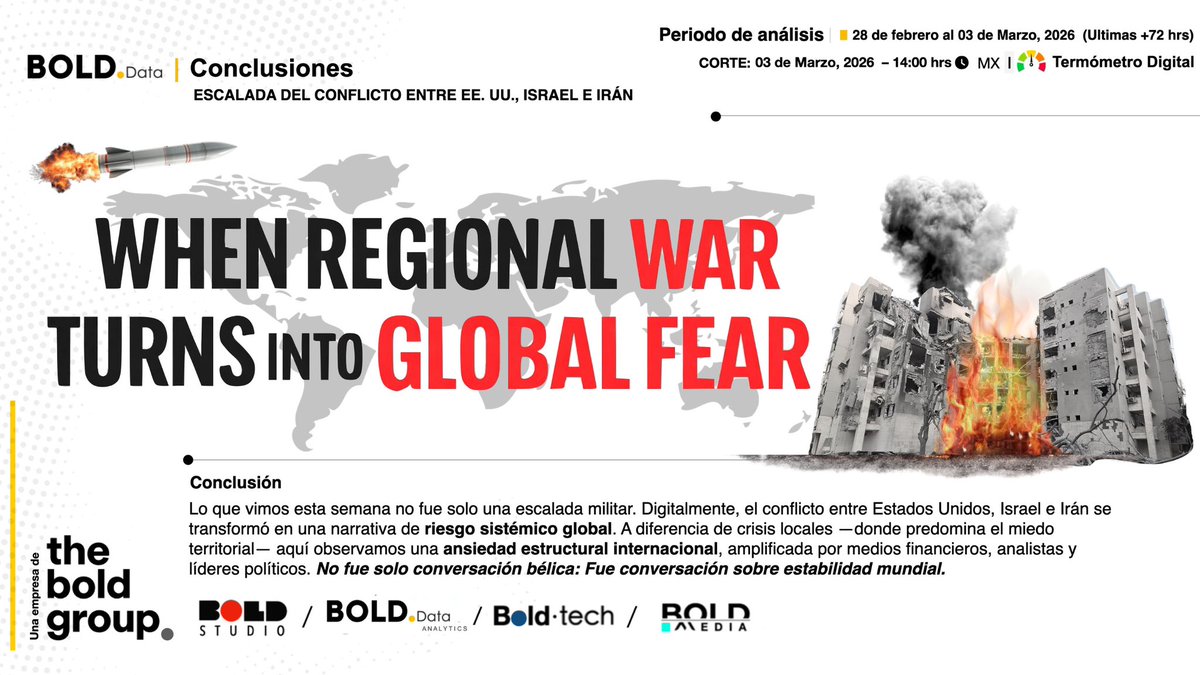 BOLD Group tweet media