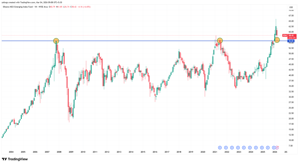 Zafar Shaikh tweet media