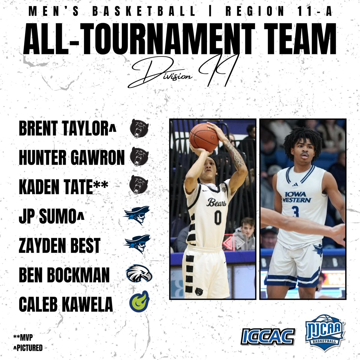 ICCAC Sports tweet media