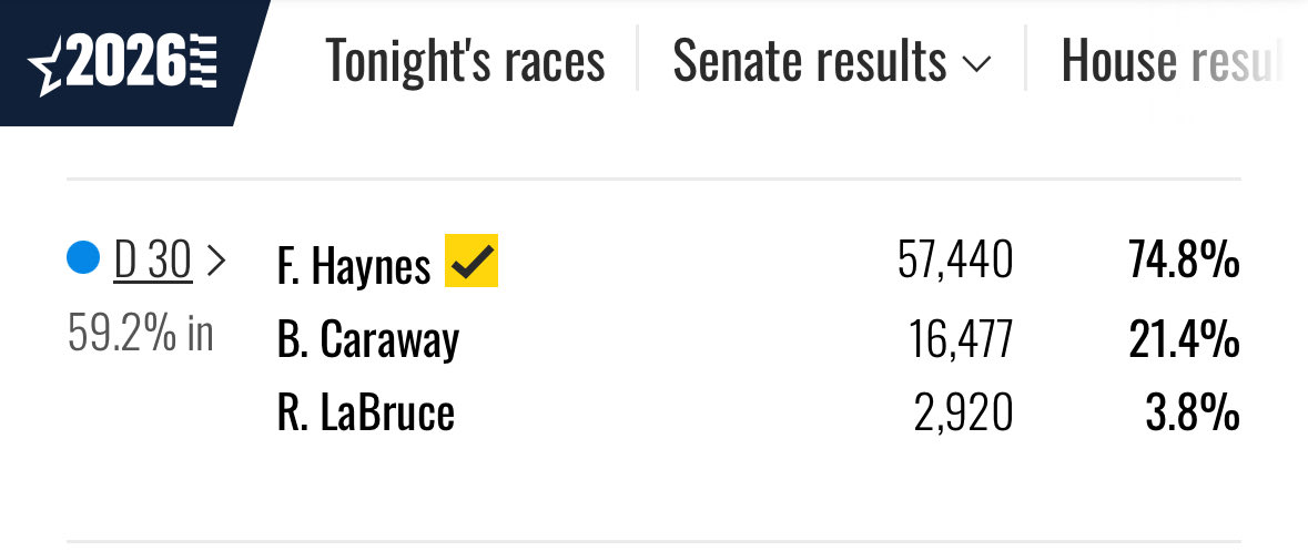 NBC JUST CALLED THE ELECTION FOR MY DAD!