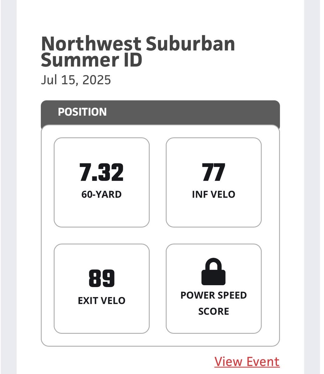 Alex Vale tweet media