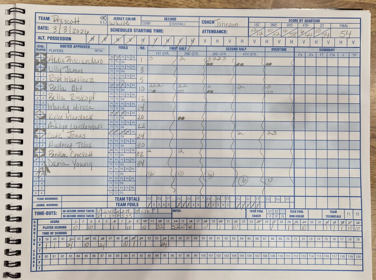 Brian M. Bergner Jr. tweet media