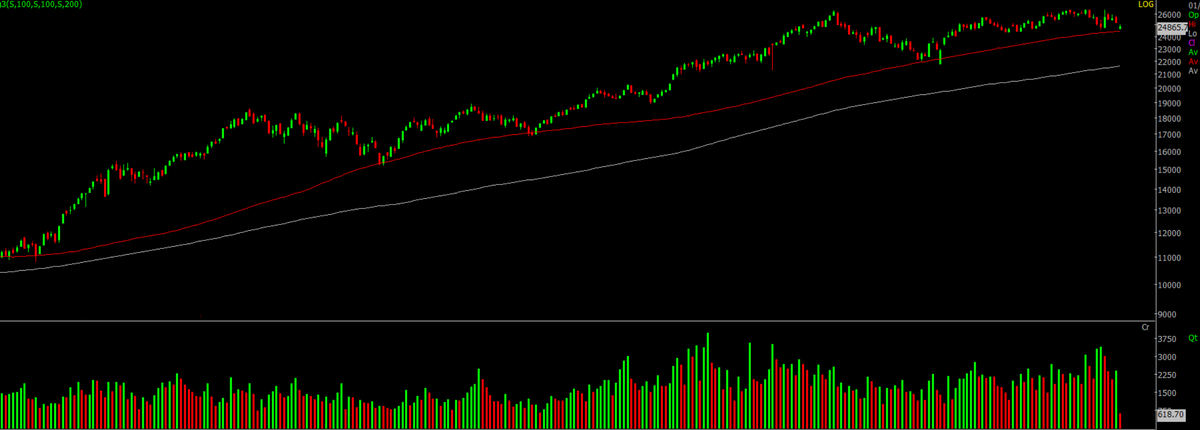 Dharmendr Klal tweet media