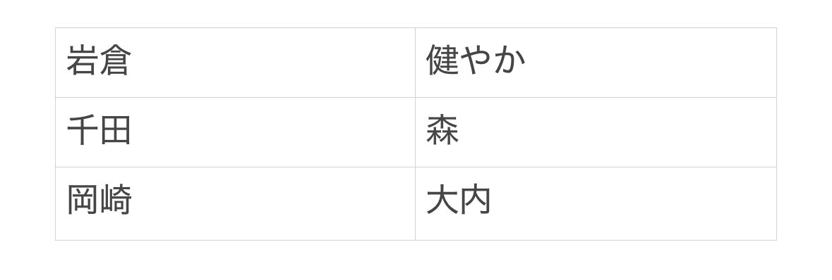 Aya❤️ tweet media