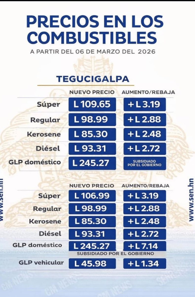 Carlos Umaña . firmes y dignos tweet media