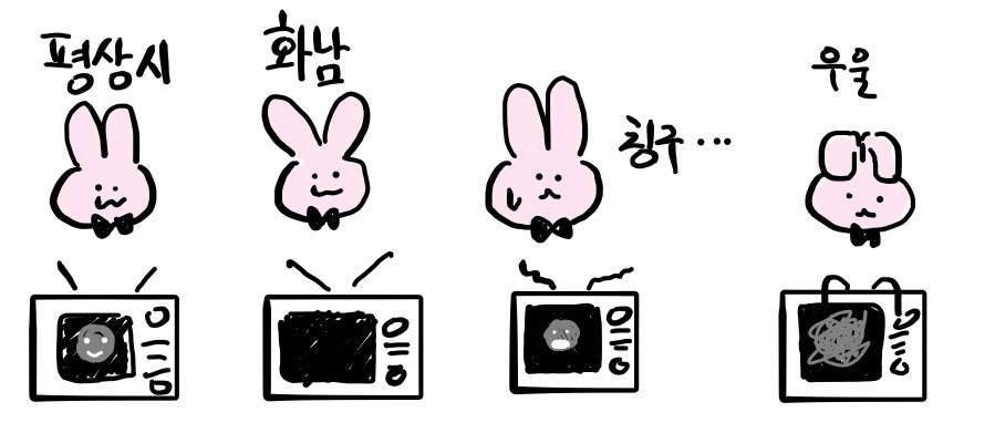 망고 tweet media