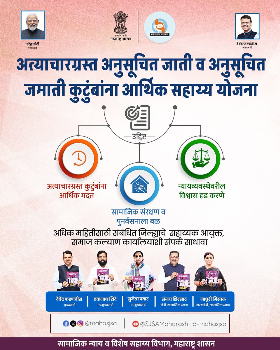 InfoDhule's tweet image. अत्याचारग्रस्त अनुसूचित जाती व अनुसूचित जमाती कुटुंबांसाठी तात्काळ आर्थिक मदत.
न्याय, संरक्षण आणि पुनर्वसनासाठी!

#FinancialSupport  #JusticeForAll #सामाजिक_न्याय #SJSA #SocialJusticeMaharashtra