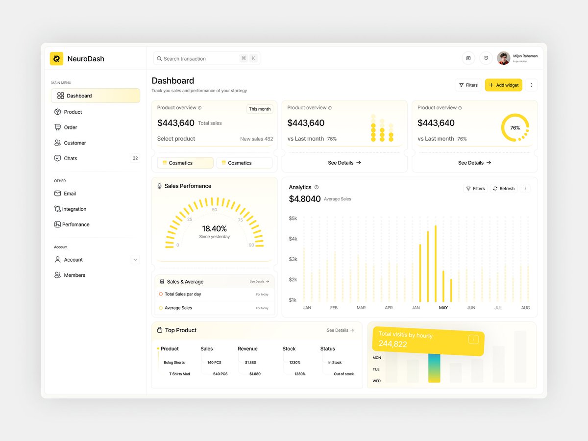 Masuder Rahaman tweet media