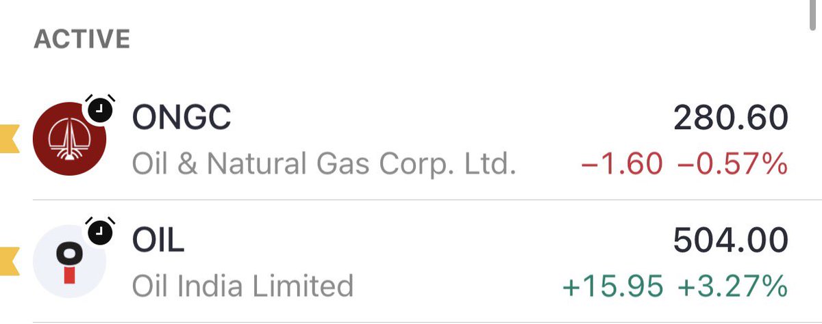 𝗧𝗵𝗲 𝗖𝗵𝗮𝗿𝘁 𝗪𝗶𝘇𝗮𝗿𝗱 tweet media