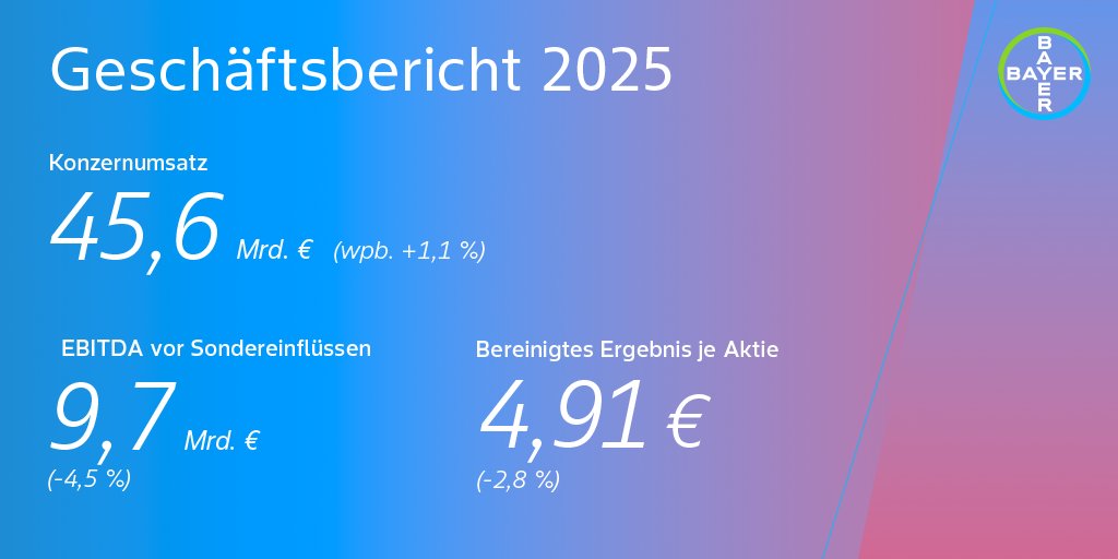 Bayer im Dialog tweet media