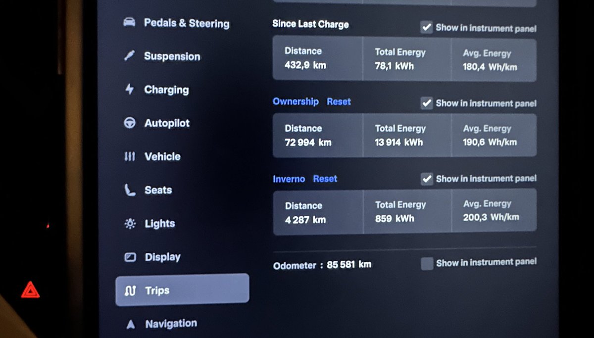 Richard Santos Lopes tweet media