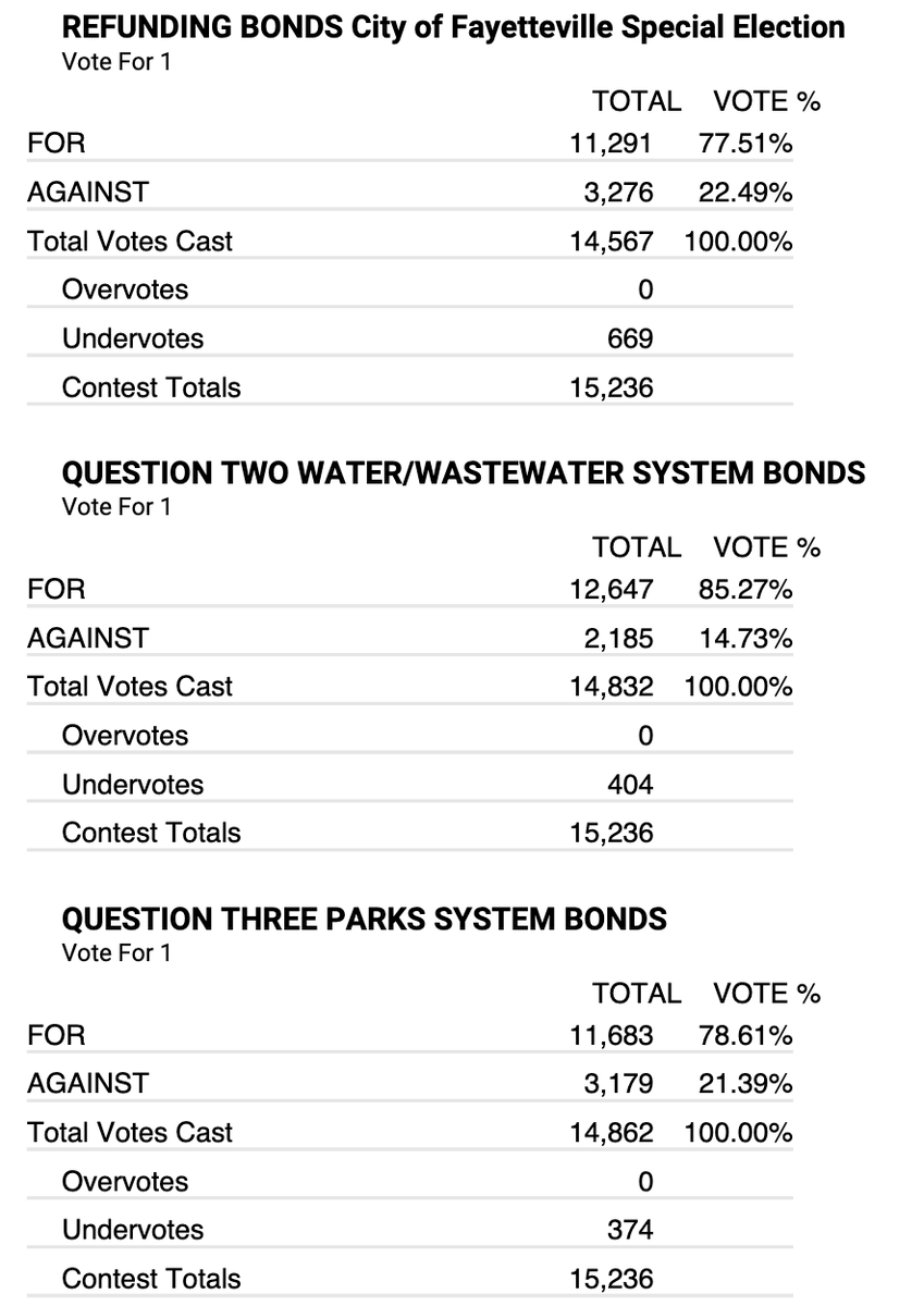 Stacy Ryburn tweet media