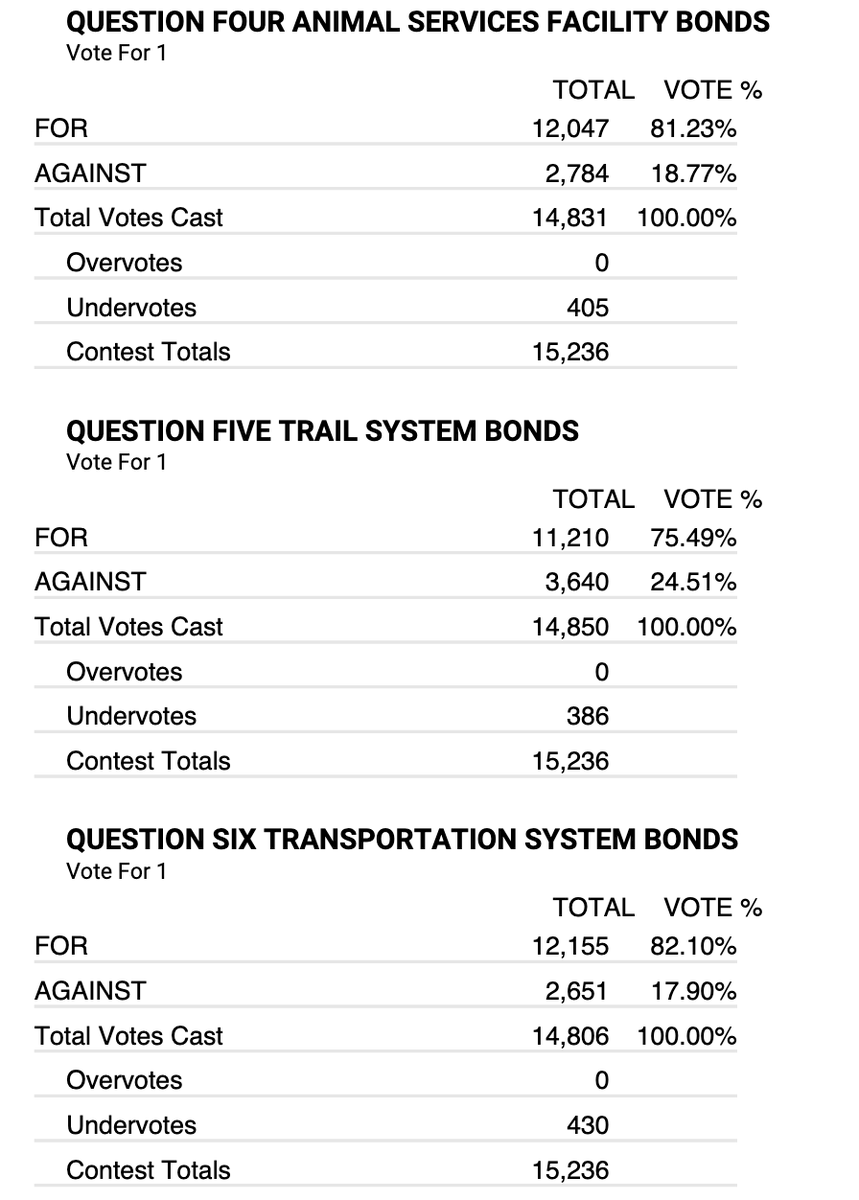 Stacy Ryburn tweet media