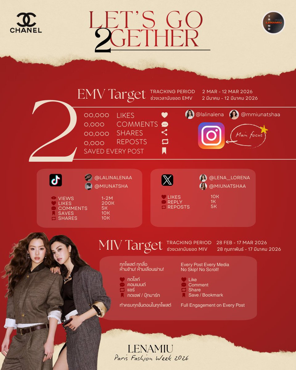 ปีนี้คือปีของ “2” 🦋🧸 
2 คน
2 พลัง
2 เส้นทางที่กำลังเดินไปสู่ความฝันเดียวกัน

และครั้งนี้เราทุกคนคือแรงสำคัญที่ทำให้ทุกอย่างเกิดขึ้นจริง 🤍

ในช่วง Paris Fashion Week สิ่งที่สำคัญที่สุดคือ Engagement เพราะ EMV จะคำนวณจาก Engagement บนโพสต์ของศิลปินทั้งสองคนเป็นหลัก