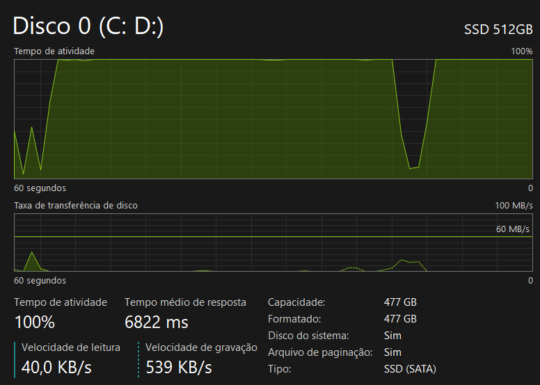 Prunnoo, o Roteirista ✒️ tweet media