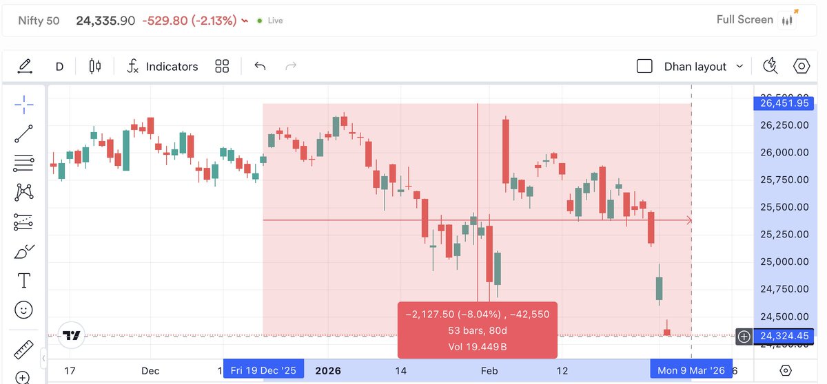 Kirubakaran Rajendran tweet media