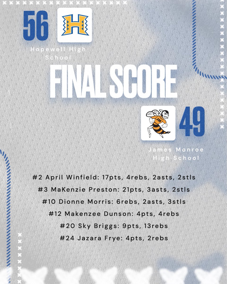 HopewellGirlsBBAll tweet media