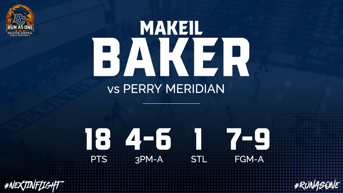 Decatur Central Basketball tweet media