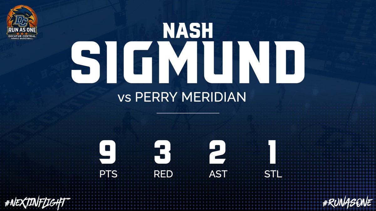 Decatur Central Basketball tweet media